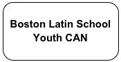 Boston Latin School Youth CAN